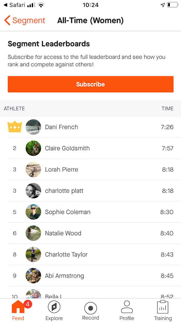 She won't be happy when I tell her about this!